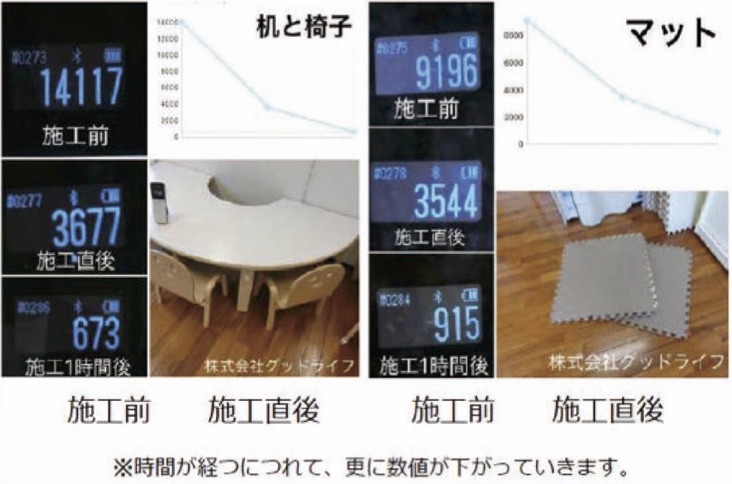 ATPとは