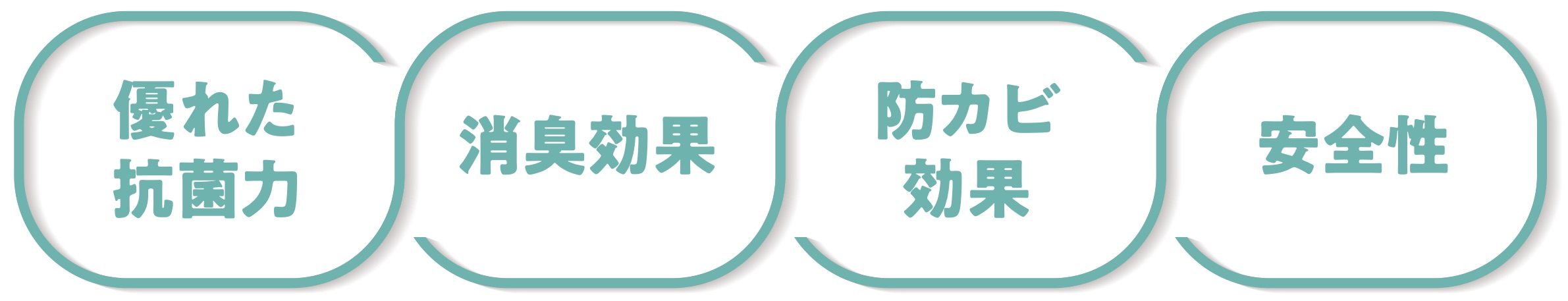 ハイブリッド光触媒GLコートの効果